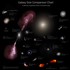 Sizes of Galaxies